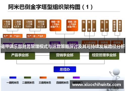 德甲俱乐部财务管理模式与运营策略探讨及其可持续发展路径分析