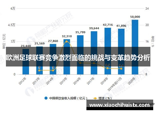 欧洲足球联赛竞争激烈面临的挑战与变革趋势分析